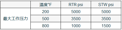 15101129841962.png