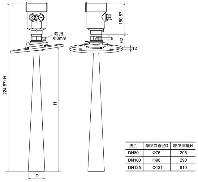Huibo Xinrui product dimensions