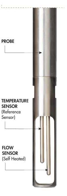 Thermal mass flow meter sensor