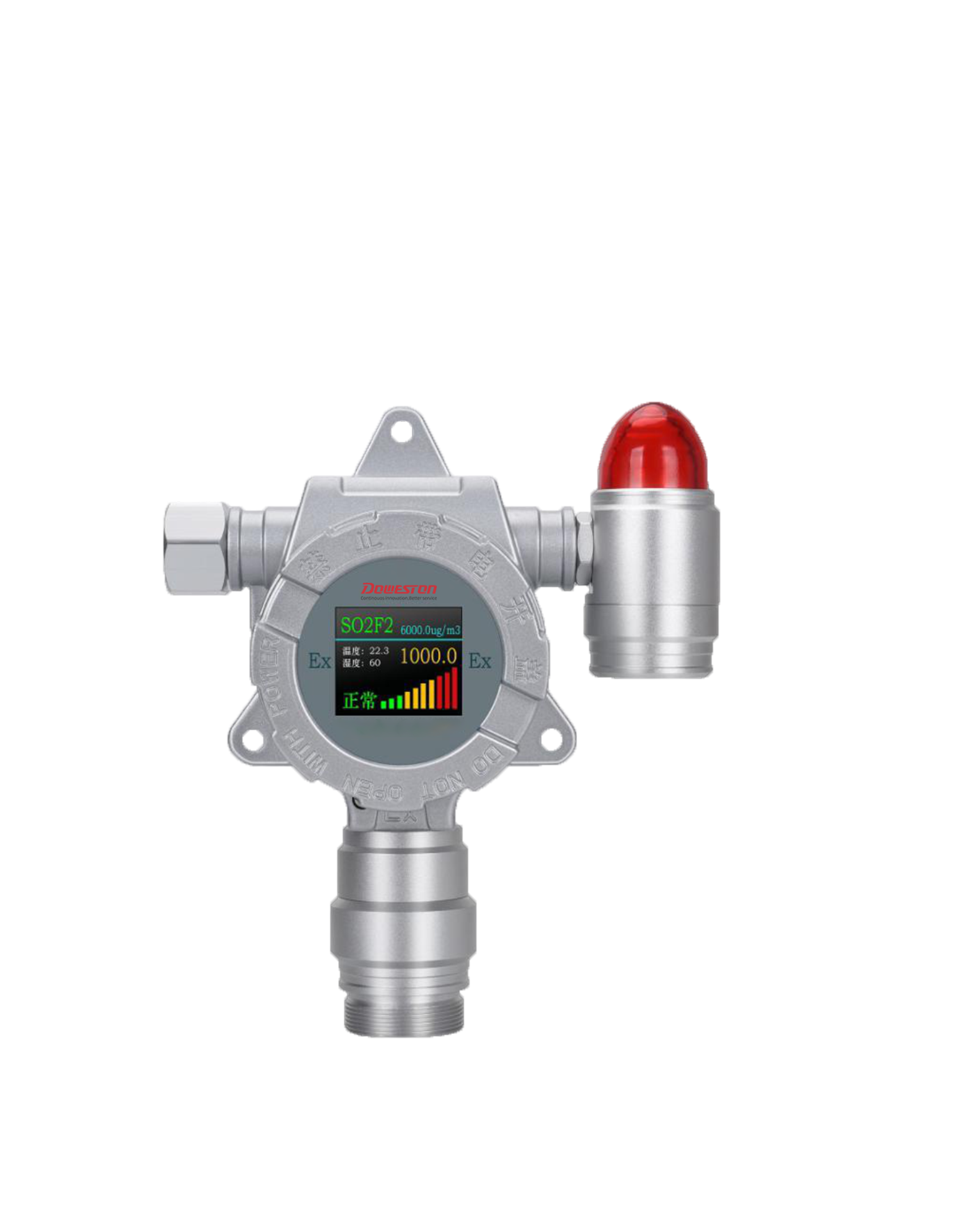 FHS-300 Series<br/>H2S Gas Detector