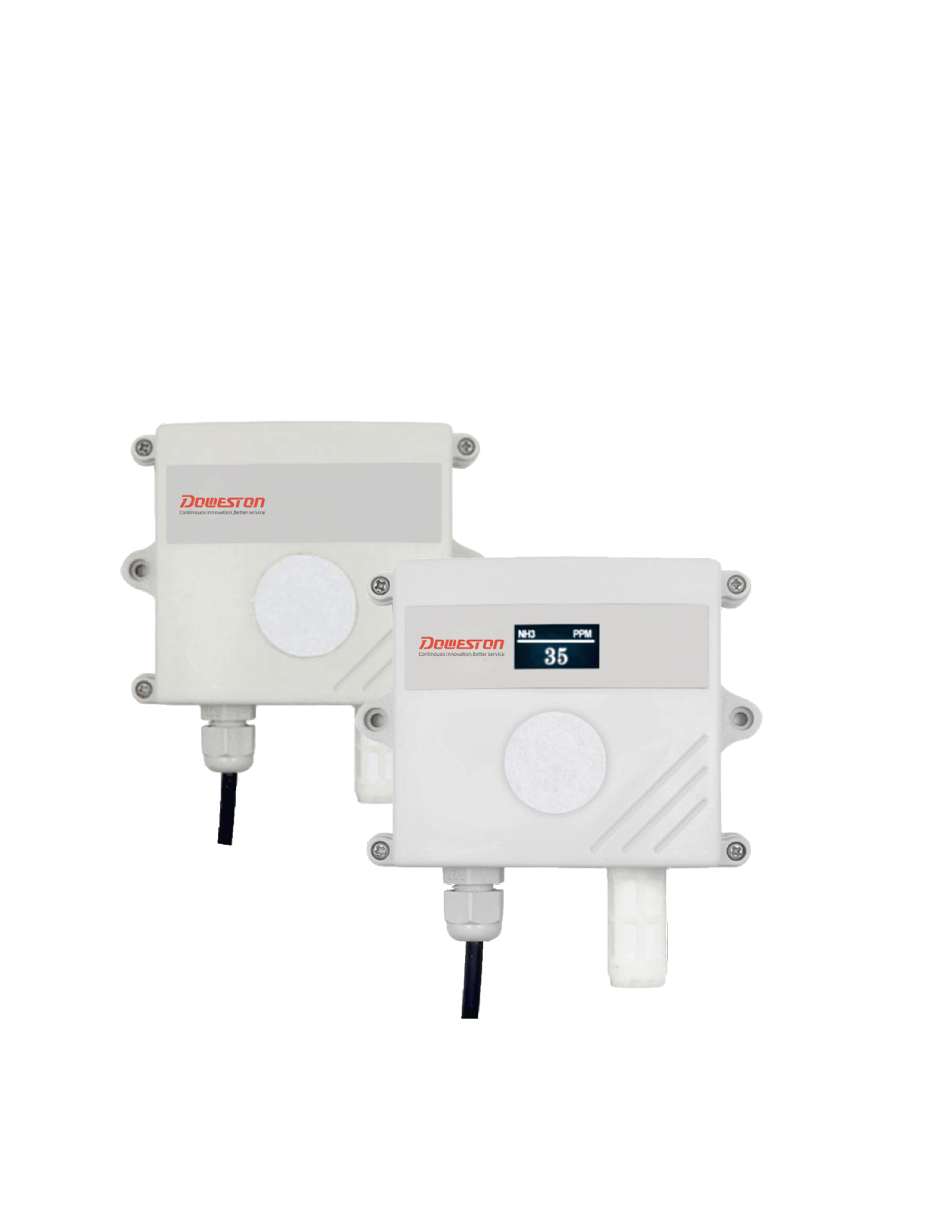 NH3-110 Series<br/>Ammonia Transmitter