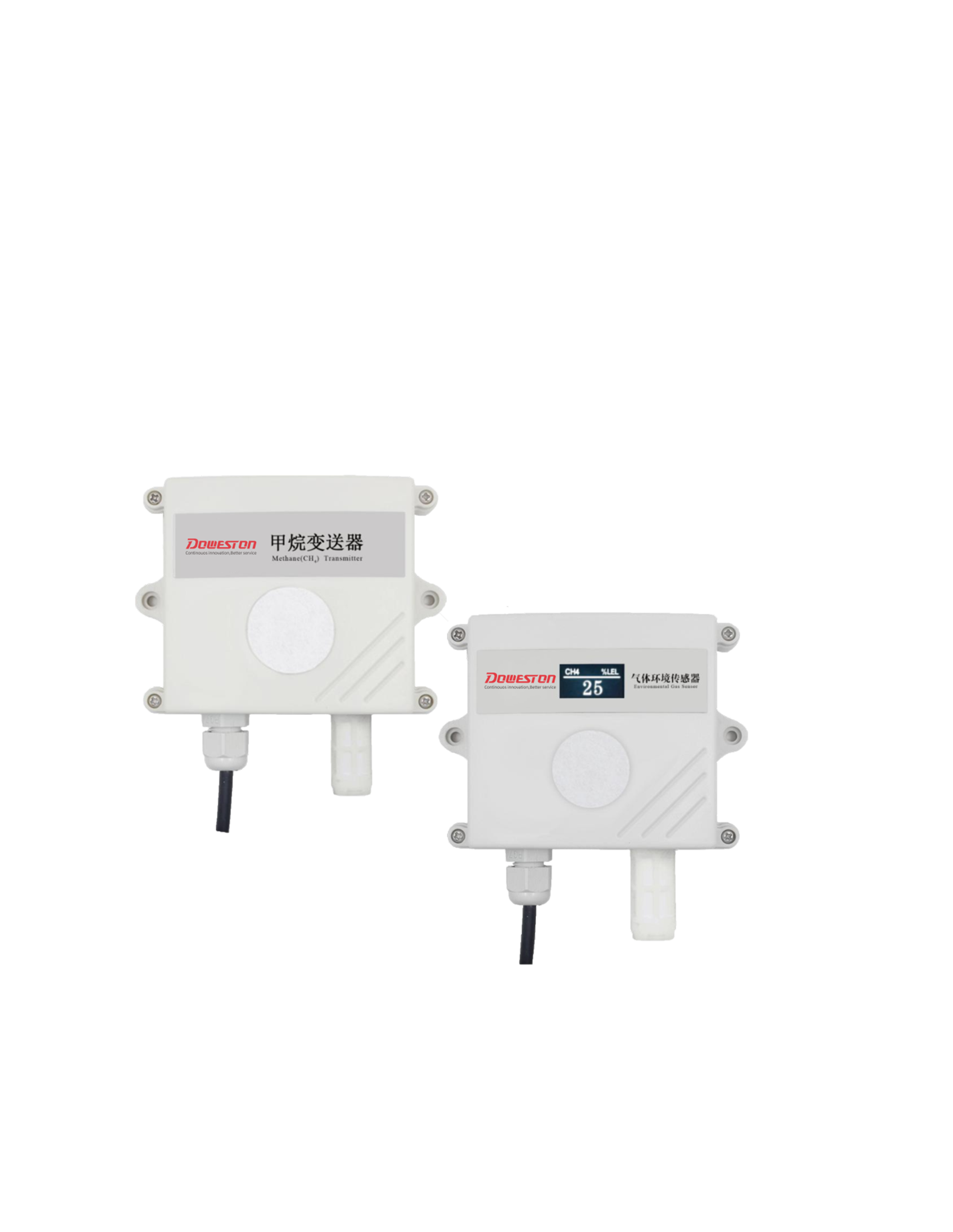 UQ-80 Series<br/>CH4 Methane Transmitter