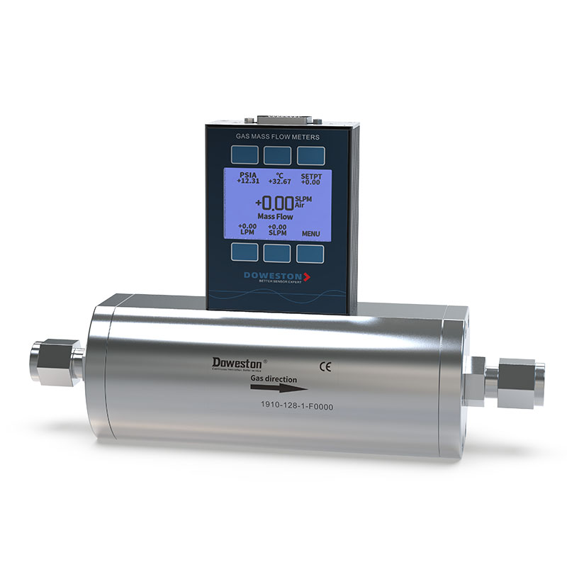 FTW-1600BM Series<br/> Micro-Flow Gas Mass Flow