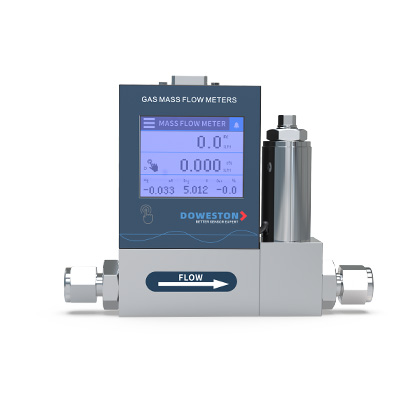 FTWM-1600Ma-C Series<br/> Micro-Flow Gas Mass Flow Meter