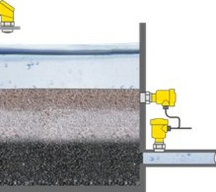 Filter level and differential pressure